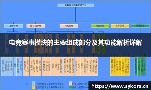 天美娱乐，天美3娱乐