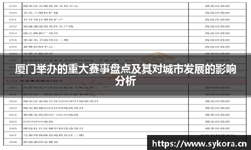 厦门举办的重大赛事盘点及其对城市发展的影响分析