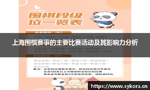 上海围棋赛事的主要比赛活动及其影响力分析