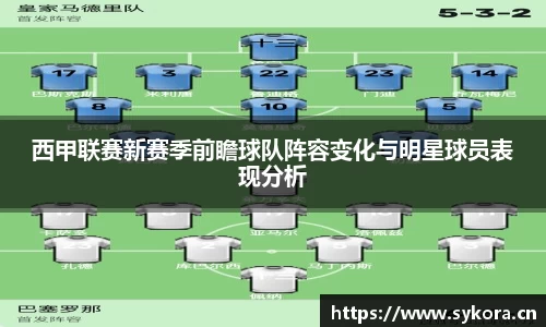 西甲联赛新赛季前瞻球队阵容变化与明星球员表现分析