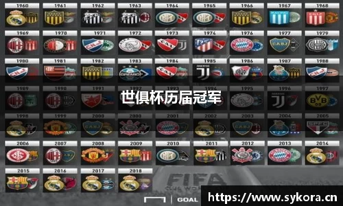 世俱杯历届冠军
