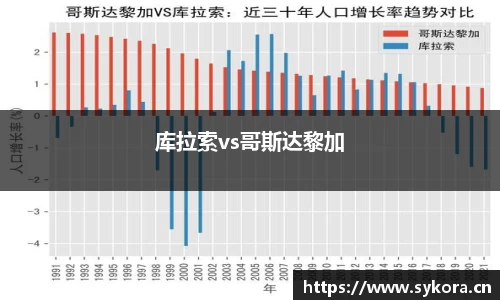 库拉索vs哥斯达黎加