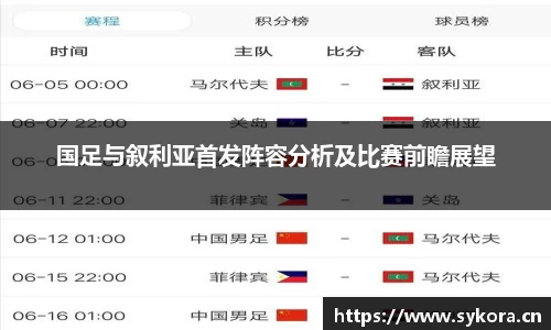 国足与叙利亚首发阵容分析及比赛前瞻展望