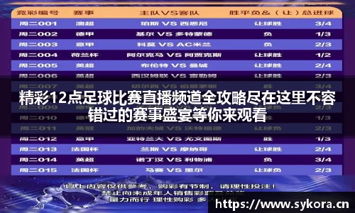 精彩12点足球比赛直播频道全攻略尽在这里不容错过的赛事盛宴等你来观看