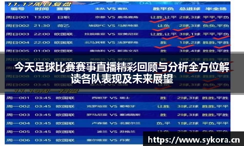 今天足球比赛赛事直播精彩回顾与分析全方位解读各队表现及未来展望