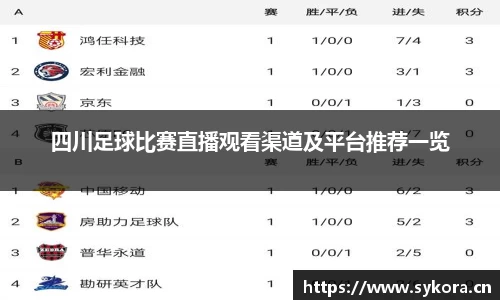四川足球比赛直播观看渠道及平台推荐一览
